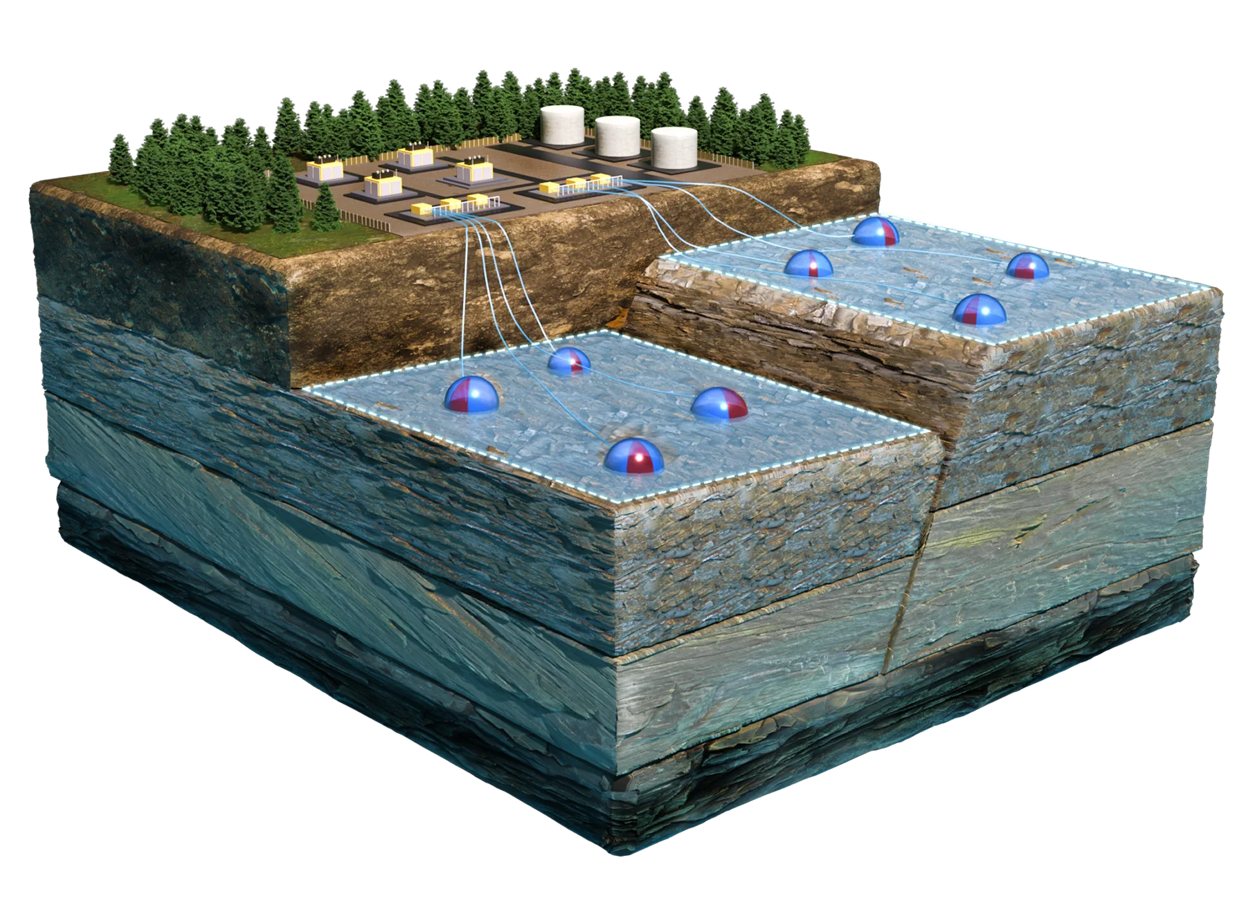 Rosneft aquifer illustration